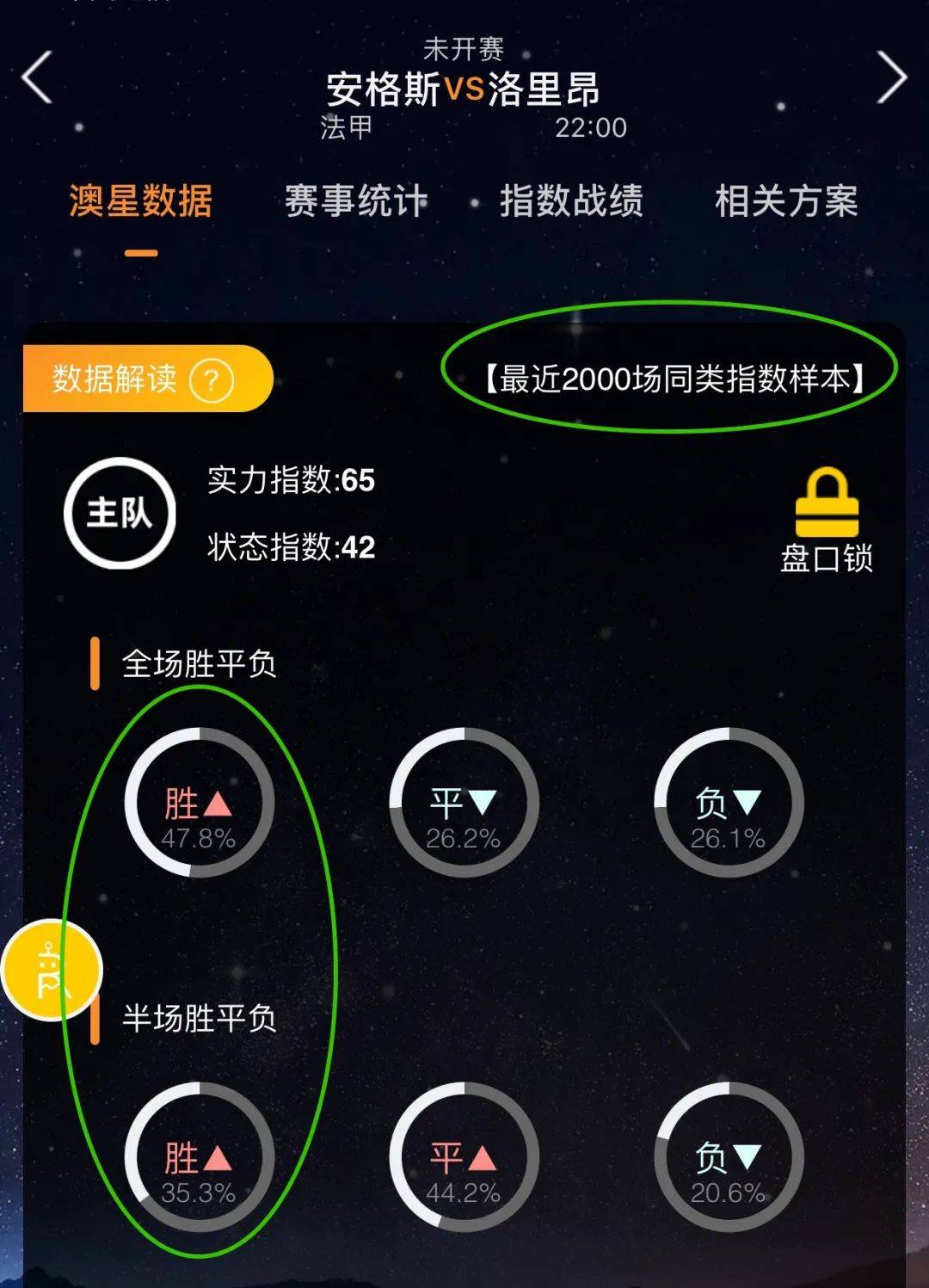 方面